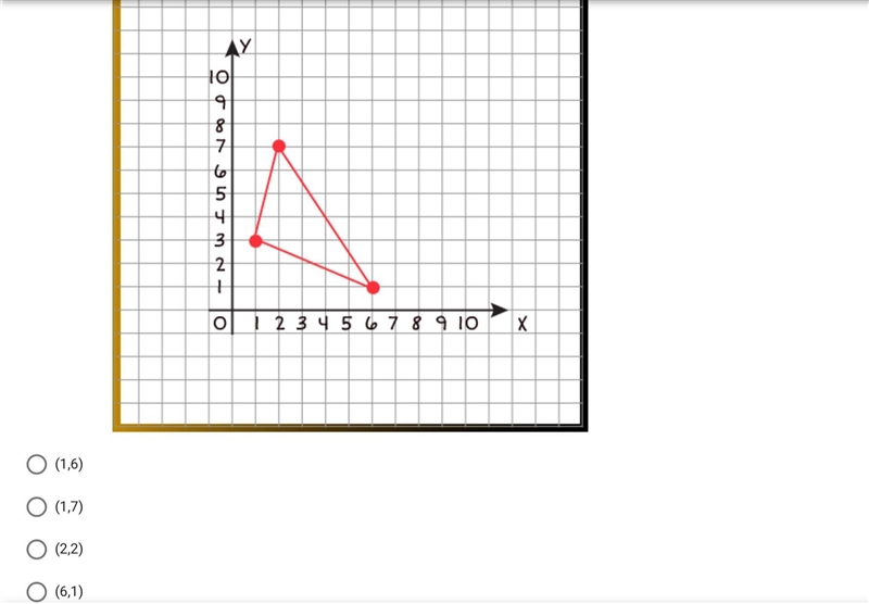 Look at the corners of the shape below. Which of the following points is located at-example-1