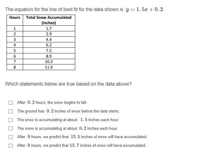 Help me please! i need to finish this assignment-example-1