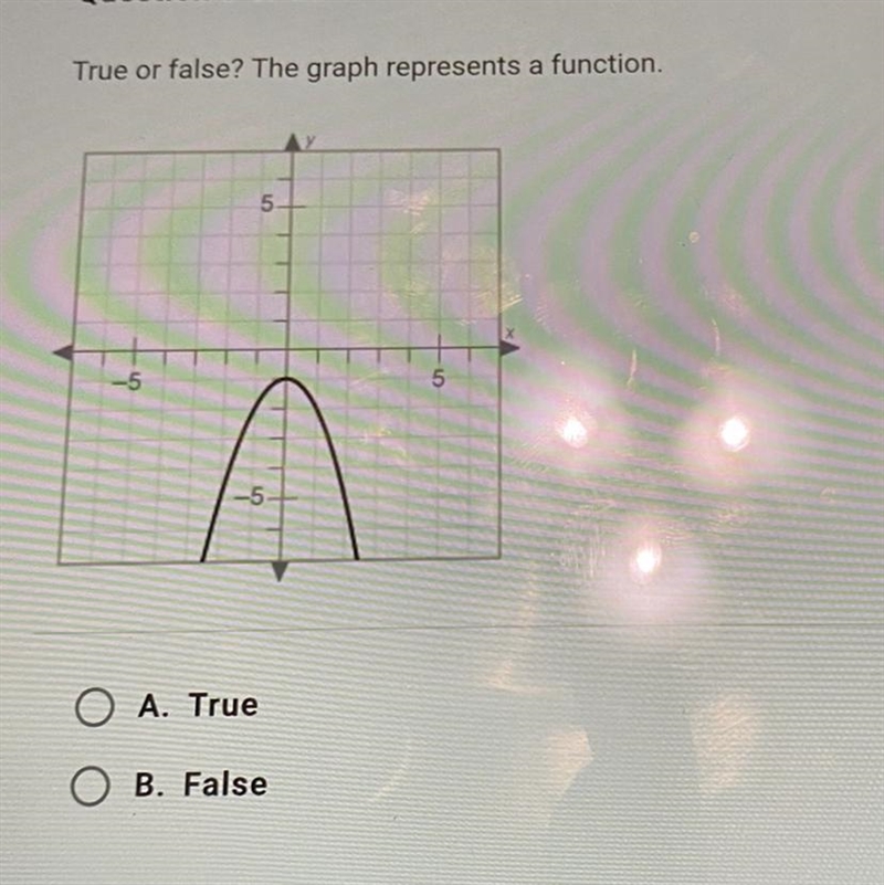 True or false? The graph represents a function-example-1