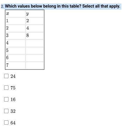 Which values below belong in this table? Select all that apply.-example-1