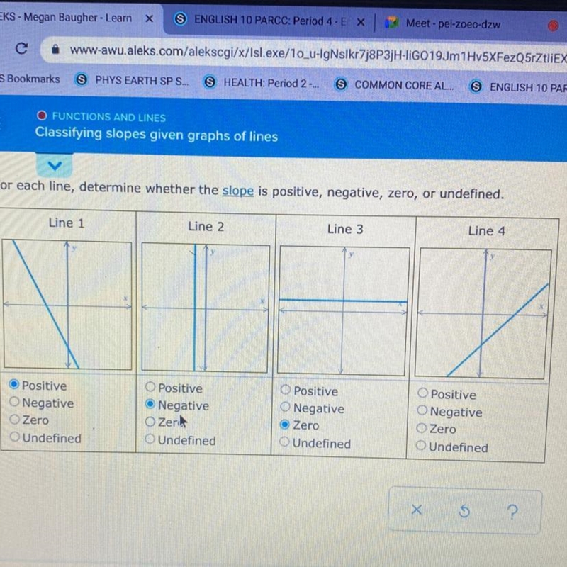 Positive negative zero or undefined￼-example-1