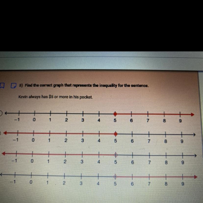 Find the correct graph that represents the inequality for the sentence.Kevin always-example-1