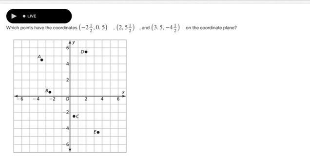 PLEASE HELP, ASAP!! QUESTION IN PICTURE! Select all that apply A. A B. B C. C D. D-example-1