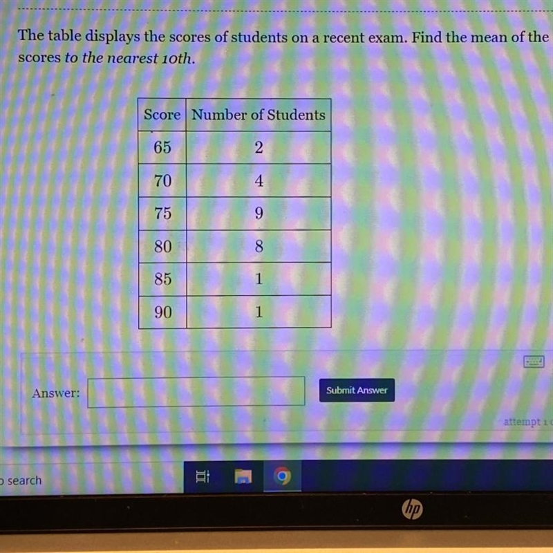 The table displays the scores of students on a recent exam. Find the mean of the scores-example-1