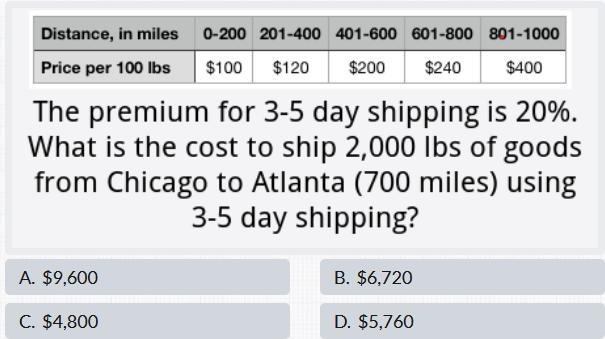 if the premium for same day shipping is 200%. what is the cost to ship 2200 lbs of-example-1