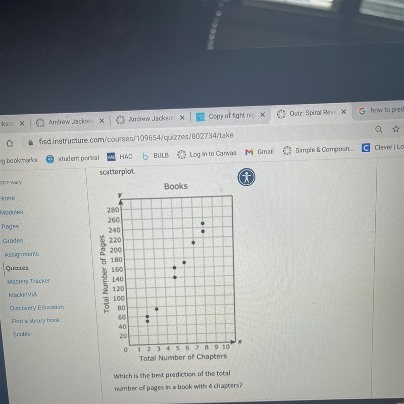 The prediction of total number of pages with 4 chapters-example-1