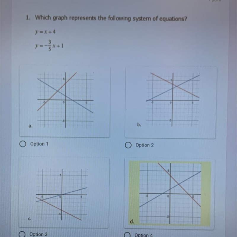 Which graph represents the following system of equations? y=x+4 y=-3/5x+1-example-1