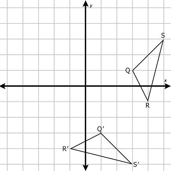 What is the transformation shown in the image below? PLEASE HELP A. Translation B-example-1