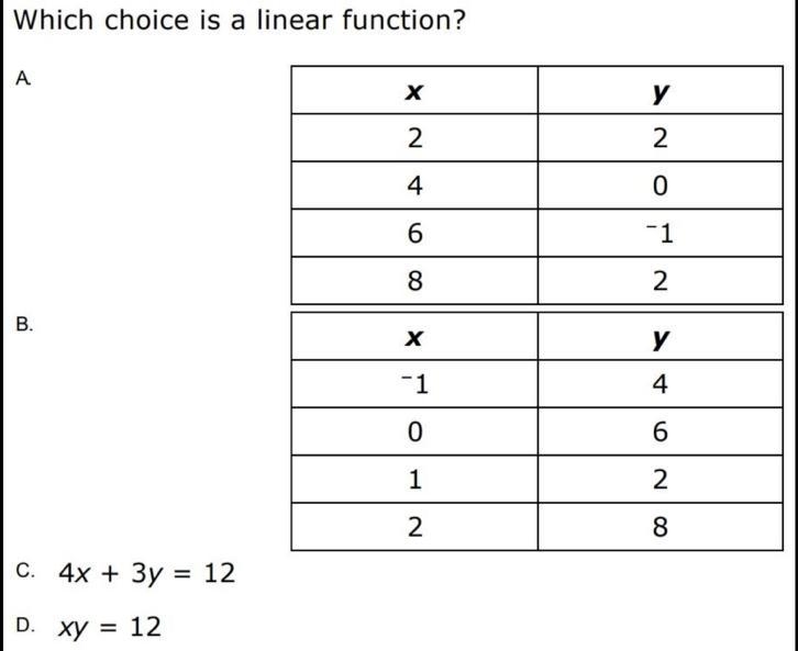 Which choice is a linear function? Explain Please Help-example-1