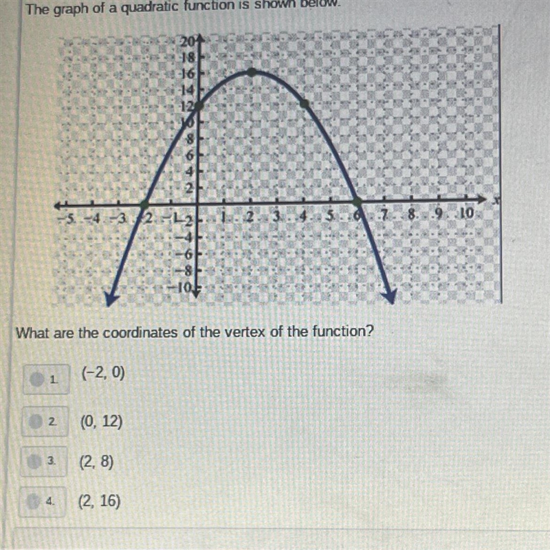 What are the coordinates of the vertex of the function-example-1