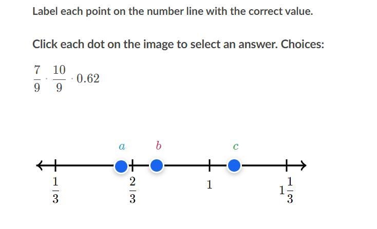 Label each point on the number line with the correct value. Click each dot on the-example-1