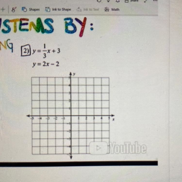 Pls help The name of the lesson is solving system by graphing-example-1