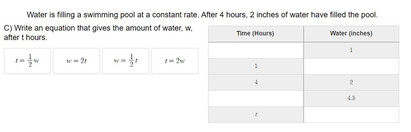 Water is filling a swimming pool at a constant rate. After 4 hours, 2 inches of water-example-1