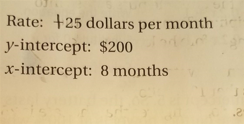 Mia works at a skateboard shop and she gets 25 dollars per month y-intercept $200 x-example-1