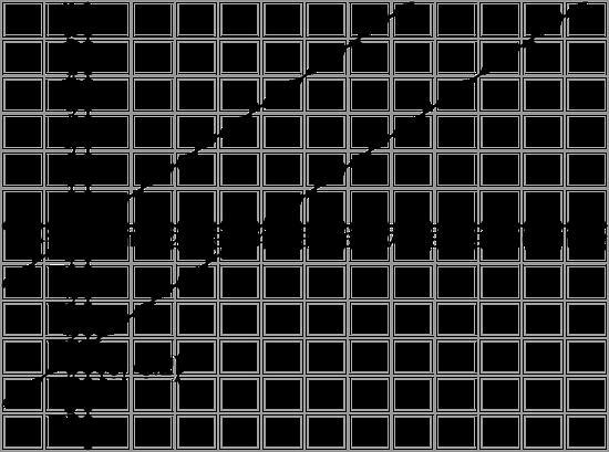 These two lines are parallel. Write an equation for each.-example-1