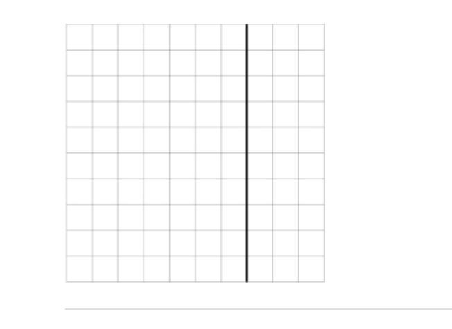 Characterize the slope of the line in the graph, A. Positive B. Negative C. Zero D-example-1