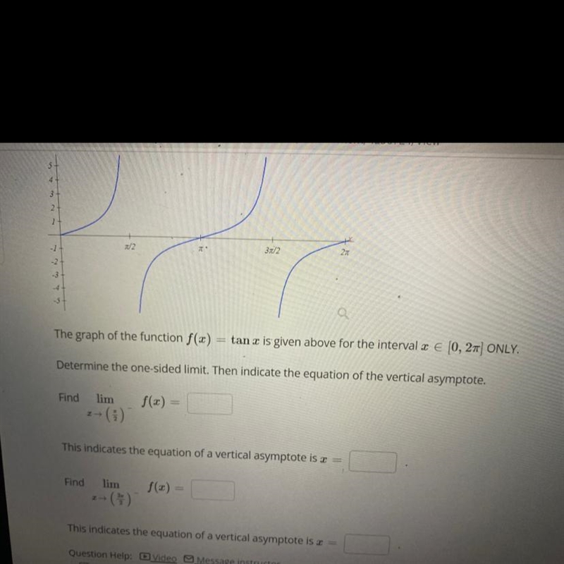 The graph of the function f(x) = tan x is given above for the interval x in[0,2 pi-example-1