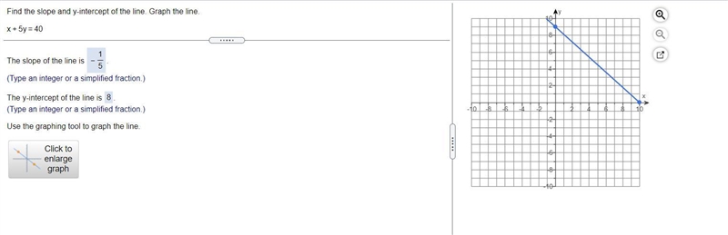 Find the slope and y-intercept of the line. Graph the line.-example-1