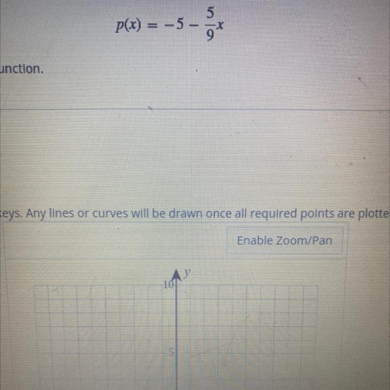 Plot two points on the line to graph the function-example-1