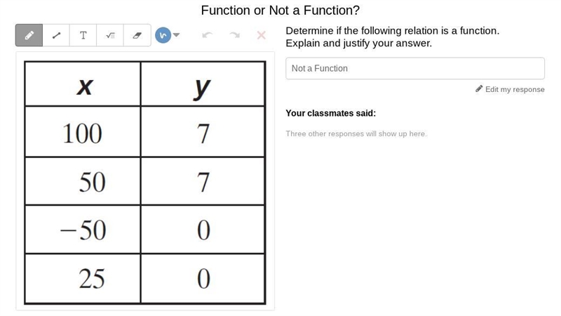 Function or Not a Function?-example-4