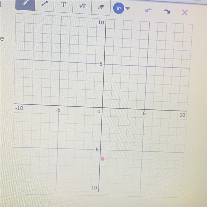 Write the equation of the line that goes through the point (0,-3) and is perpendicular-example-1