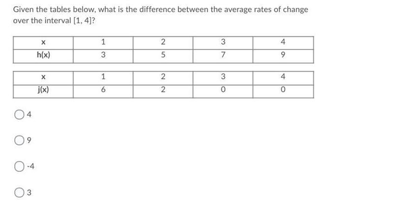 Please Help ! Its a math problem !!! Given the tables below, what is the difference-example-1