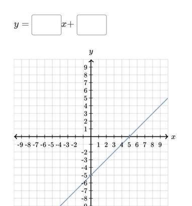 Find the equation of the line, help please-example-1