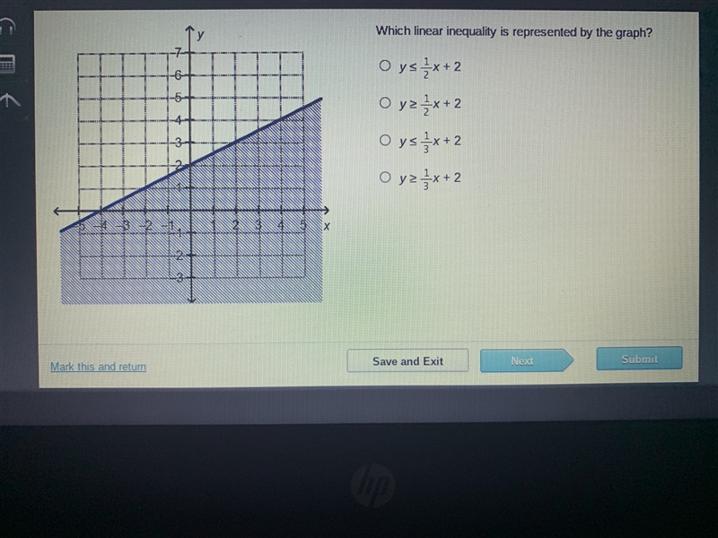 Which linear inequality is represented by the graph-example-1