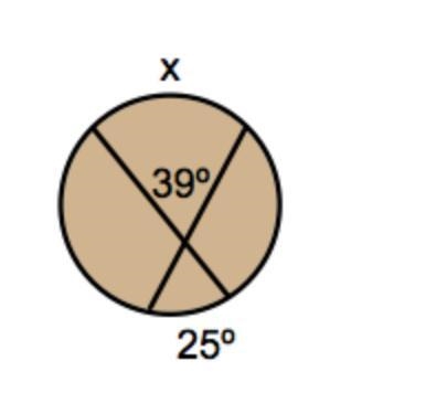 Find the value of x. A. 53° B. 72° C. 39° D. 48°-example-1