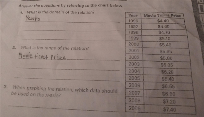 Answer #3 , i answered #1 and #2 already . #3 : When graphing the relation , which-example-1