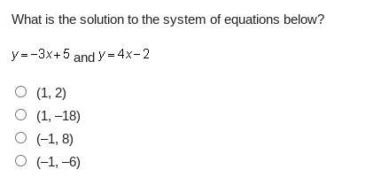 What is the solution to the system of equations below? y = negative 3 x + 5 and y-example-1