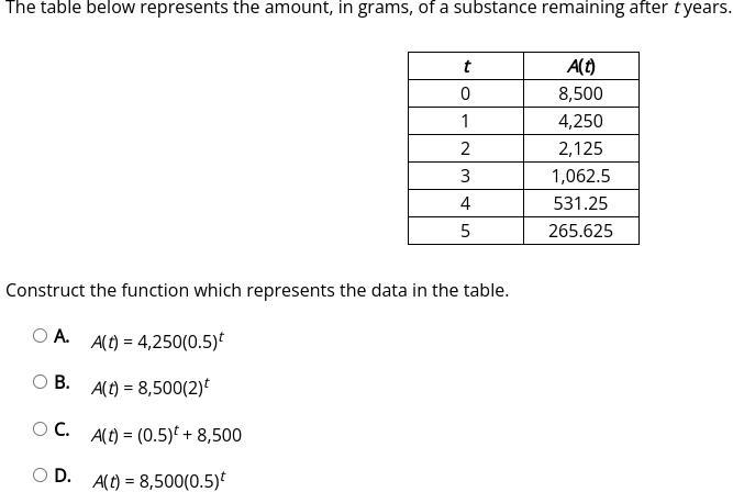 The table below represents the amount, in grams, of a substance remaining after t-example-1