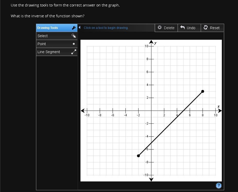 Find the inverse please tell me where to put the dots thanks-example-1