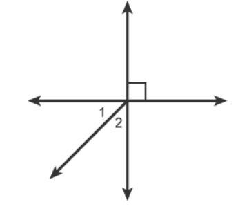 Which relationships describe angles 1 and 2? Select EACH correct answer. (THERE IS-example-1