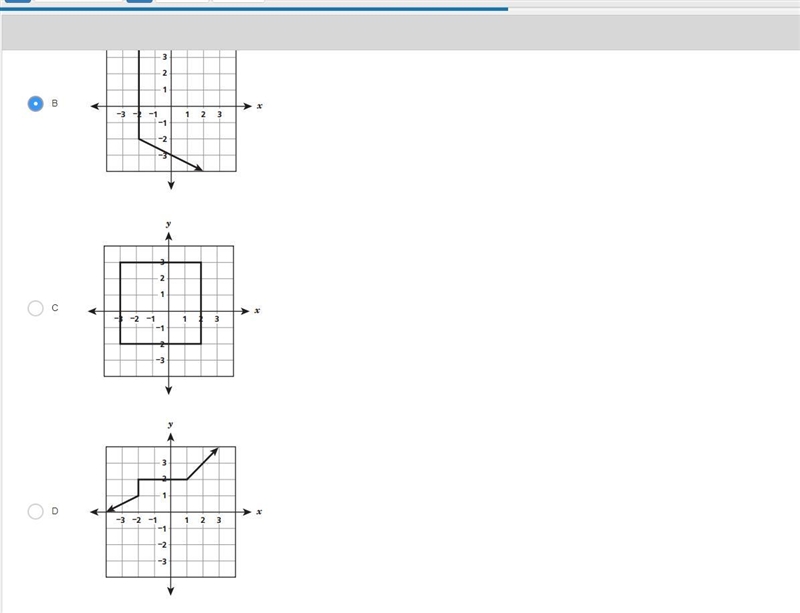 Which graph represents a function? [PLS HELP]-example-2