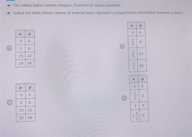 The tables below contain integers, fractions or mixed numbers. Select the table whose-example-1