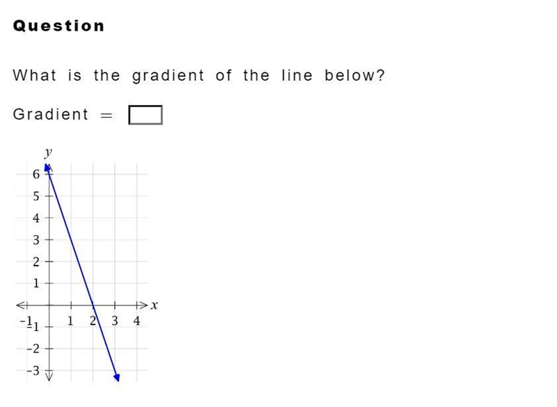 What is the gradient?-example-1