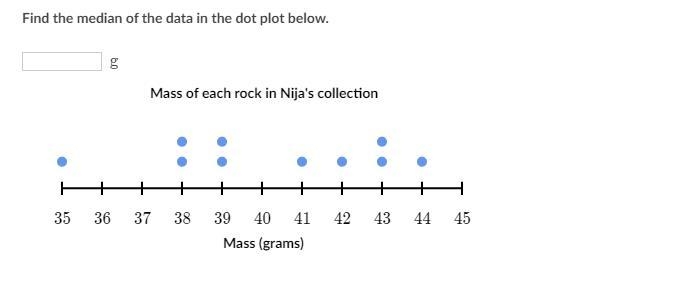 Data and Statistics- Find the median in the box plot below:-example-1