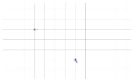 Find the distance between points A and B if A is point(-2, 12) and B is point (3, 0) options-example-1