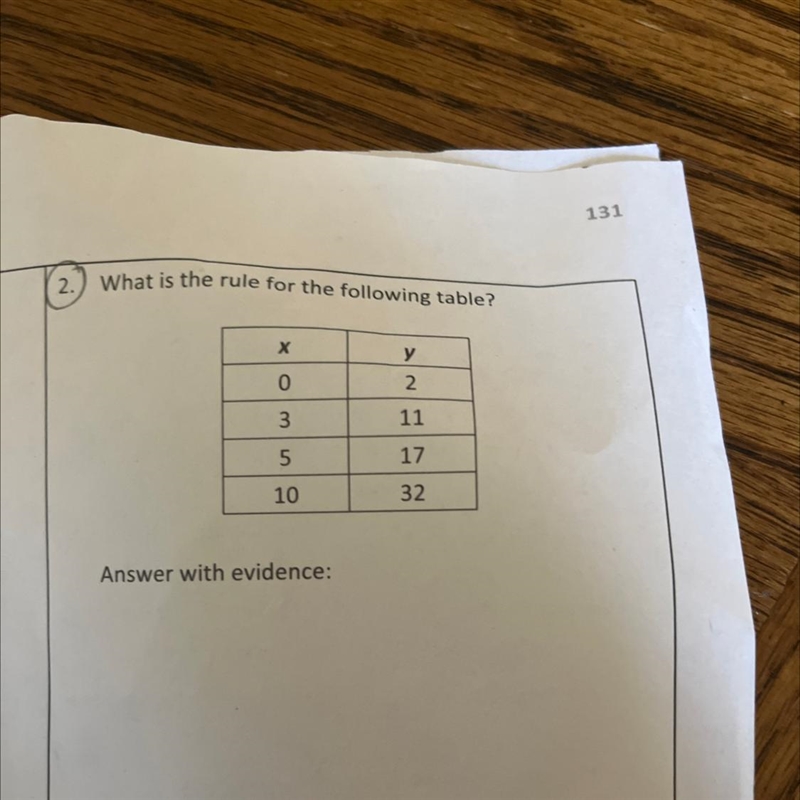 2. What is the rule for the following table? X 0 3 5 10 Answer with evidence: y 2 11 17 32-example-1