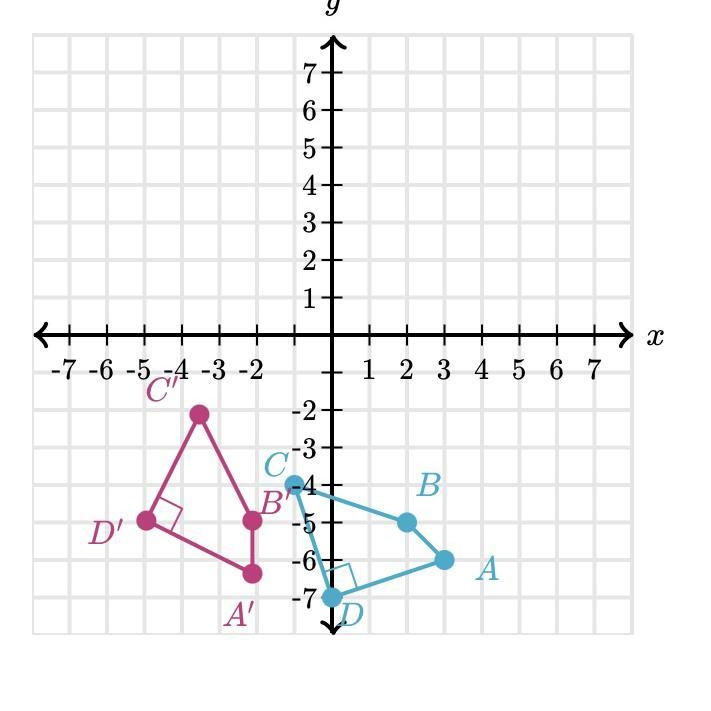 Determine the angle of rotation. Choose one A. -45° B. -15° C. 15° D. 45°-example-1