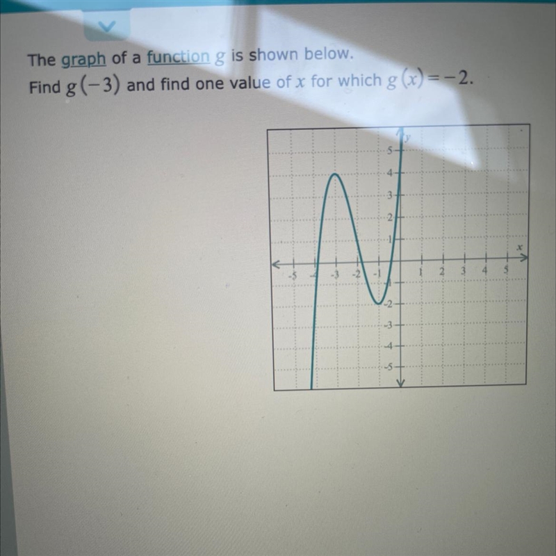 The graph of a function g is shown below.Find g (-3) and find one value of x for which-example-1