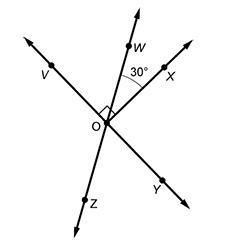 Find the measure of ∠WOV. Which angle relationship did you use?-example-1