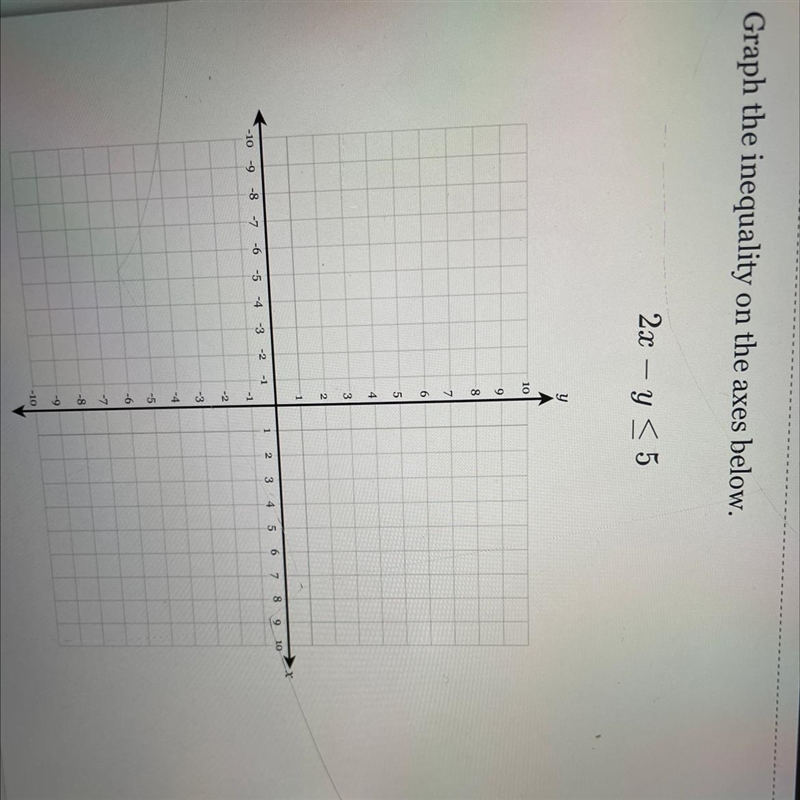 Help. i don’t understand. i need to graph this. graph the inequality-example-1