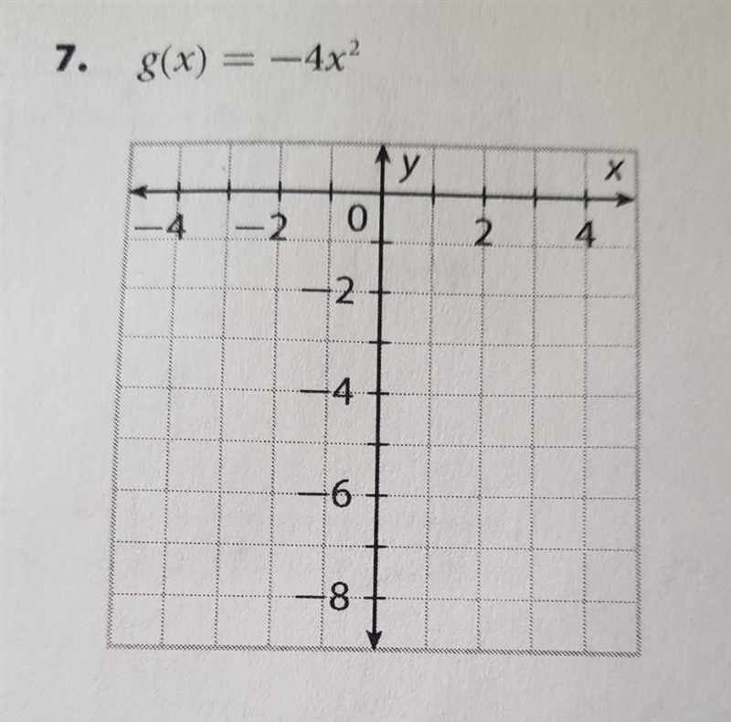 Graph each quadratic function. State the domain and range. Also include a chart.-example-1