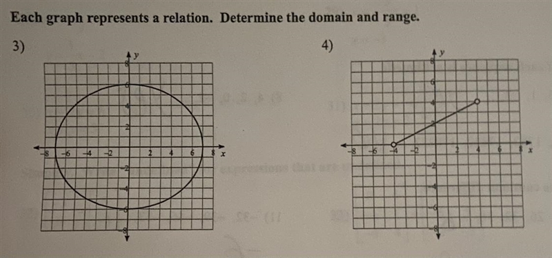 Look at photo. Domain and Range (Algebra)-example-1