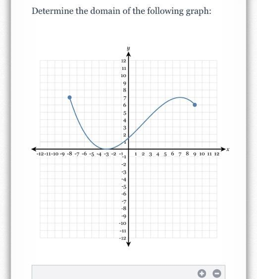 PLEASE HELP MATH 36 pointssss-example-1