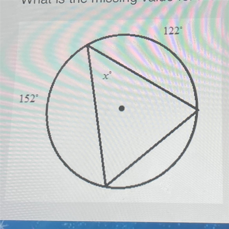 What is the missing value for x-example-1