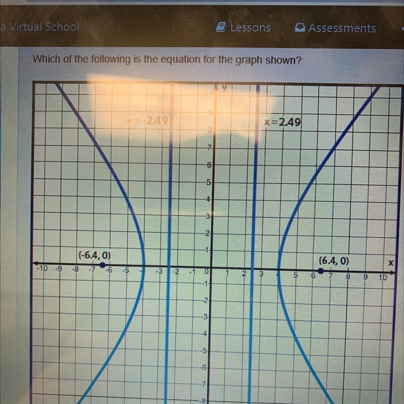 X y² O = 1 25 16 x² y² = 1 16 25 x? = 1 16 25 x2 = 1 16 25 Previous Question Question-example-1