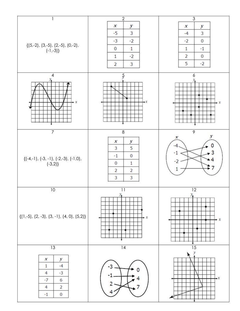 What the function of the picture-example-1